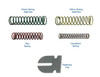 Sonnax 36948-18K E4OD 4R100 Performance Rated Accumulator Spring Kit