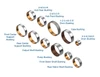 Sonnax 104030A-01K 6L80 6L90 Bushing Kit
