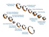 Sonnax 72030-68K 68RFE Bushing Kit