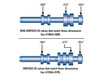 Sonnax 41954-07K A5GF1 F4A41/42/51 F5A51 R4/V4A51 R5A51 V5A51 Pressure Control Valve Kit - view 3