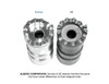 Sonnax 27741-01K U151E U151F U250E Boost Valve Kit - view 4