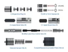 Sonnax UA80E-UB80E-ZIP UA80E UA80F UB80E UB80F Valve Body Zip Kit®