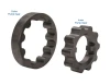 48RE Pump Gear Set | Sonnax