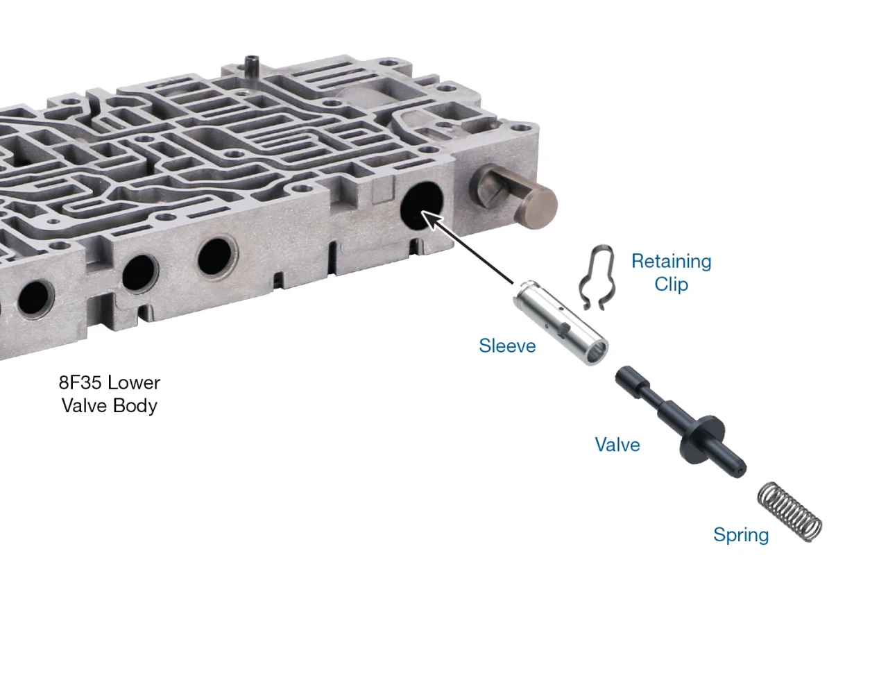 Sonnax 145740-02K 8F24 8F35 Lube Boost Valve Kit - kit contents