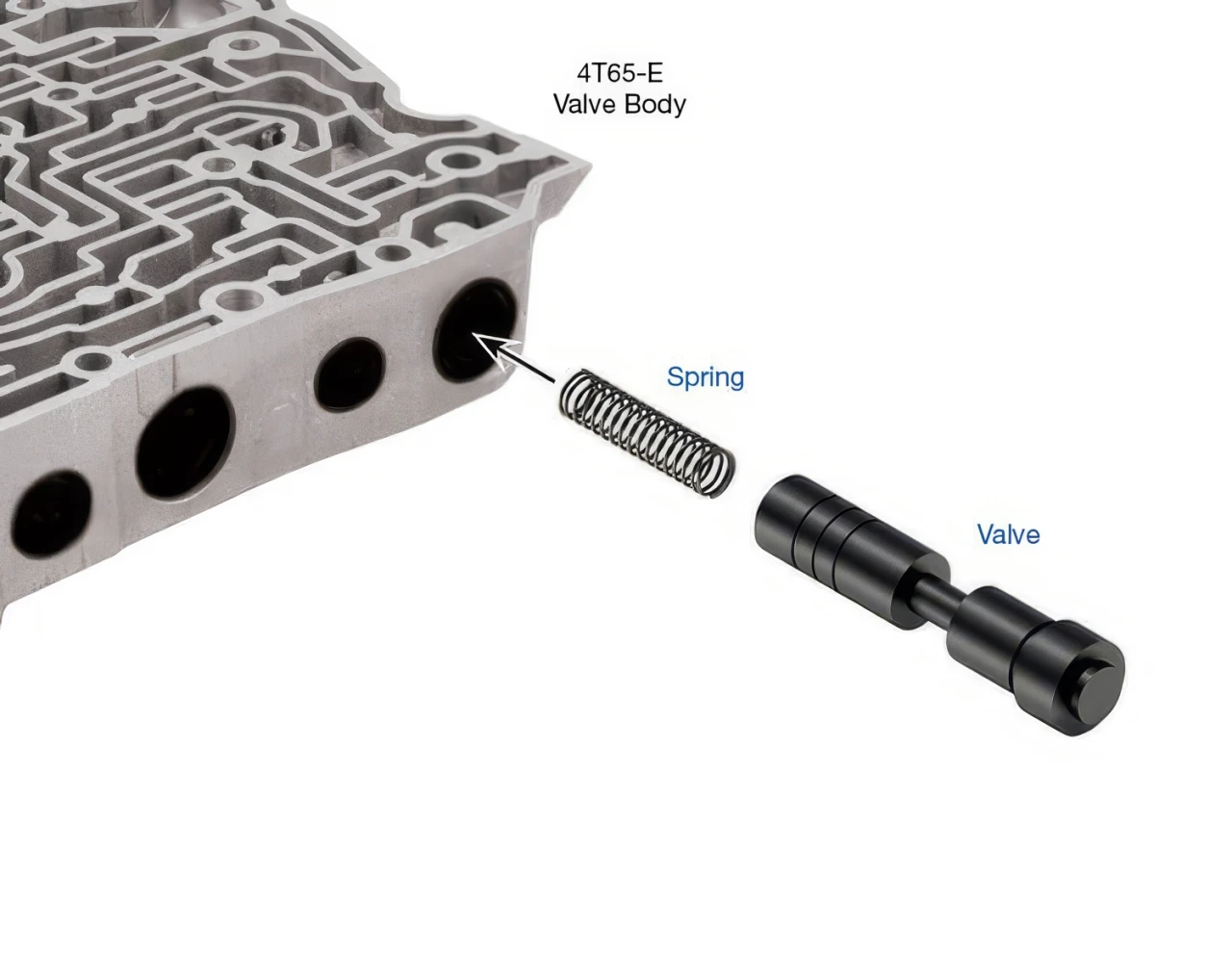4T65-E Oversized 3-4 Accumulator Valve Kit | Sonnax