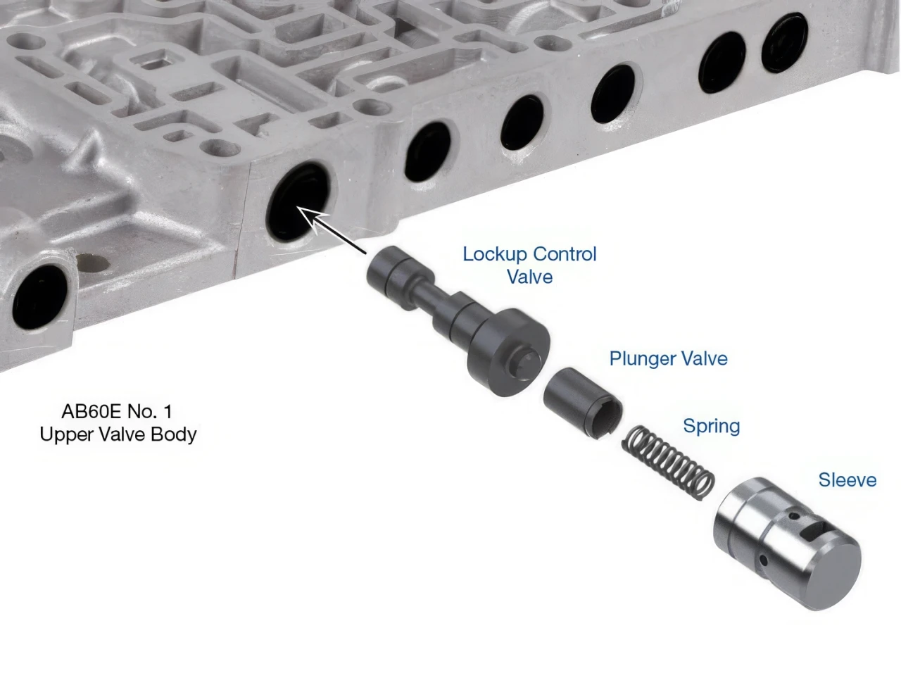 AB60E AB60F A760F A760H A760E Oversized Lockup Control Valve Kit | Sonnax