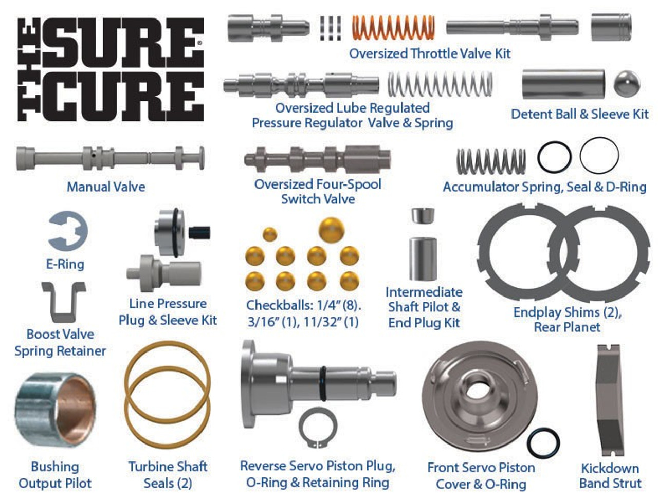 A618 46RE 47RH 47RE 48RE Sonnax Sure Cure Kit (1990-UP) SC-46/47RHE