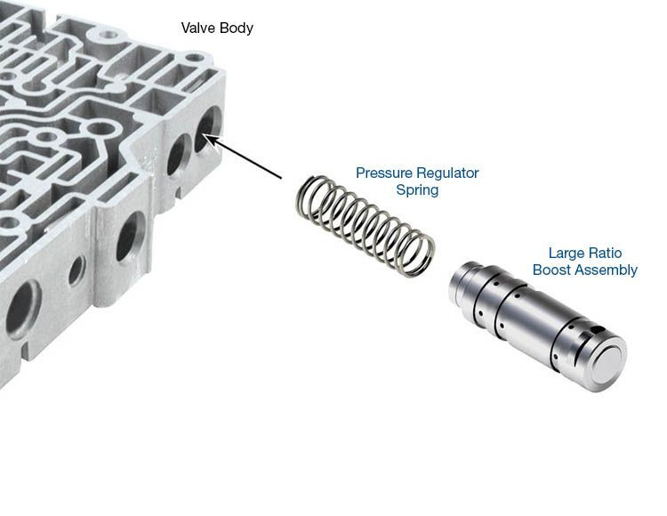 Sonnax 4T65E-LB1 4T65E Line Pressure Booster Kit - view 2