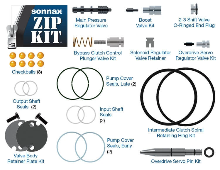Sonnax AODE-4R75E-ZIP 4R70E 4R70W 4R75E/W AODE Transmission Zip Kit - view 2