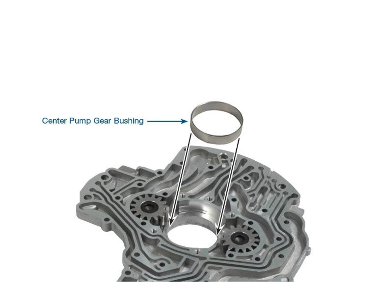 rrrun　BDS6点 Sonnax 68RFE Performance Pump Gear Bushing