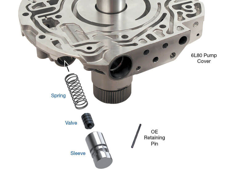 6L80 6L90 6L45 6L50 Pump Boost Valve Kit | Sonnax