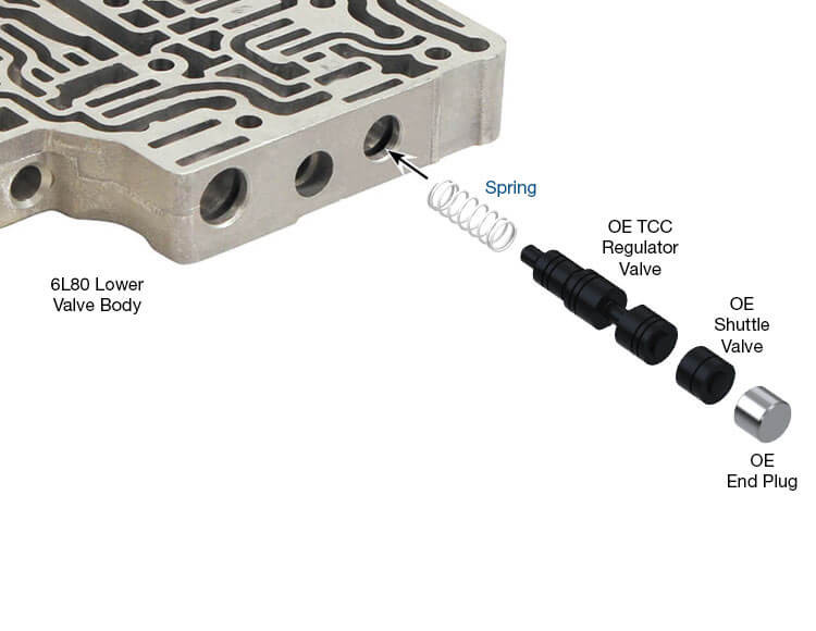 6L80 6L90 6L45 6L50 HD TCC Regulator Valve Spring | Sonnax | 5-Pack