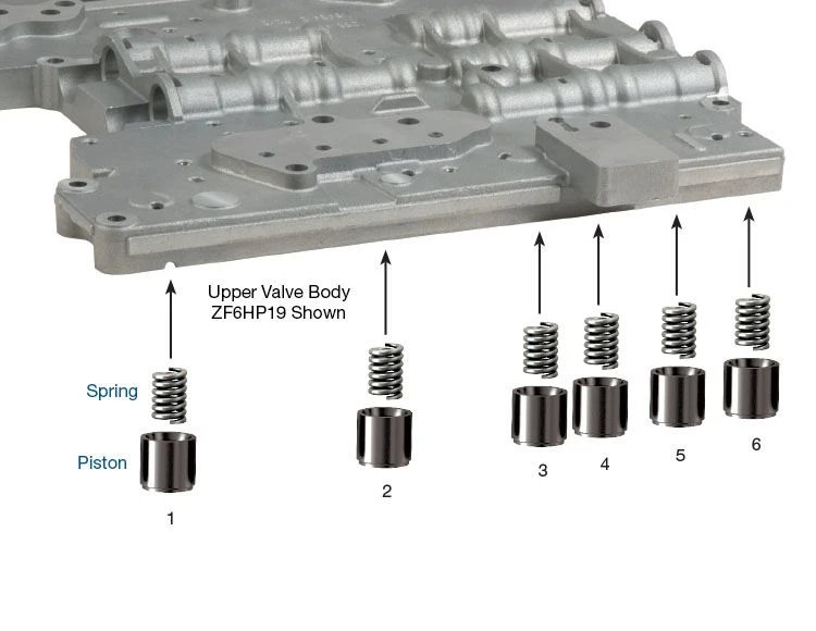 Sonnax 95740-15K 6R60 6R80 845RE 850RE ZF8HP ZF6HP CFT30 HD Accumulator Piston Kit - kit contents