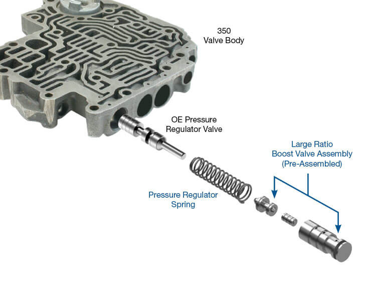 TH350 Boost Valve Kit | Sonnax