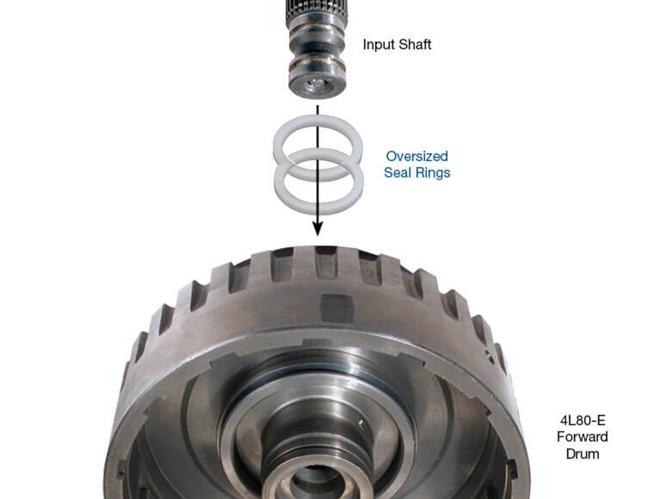 PRセル PAI EF69580 FULLER 20807 TRANSMISSION SEAL (1693416C1