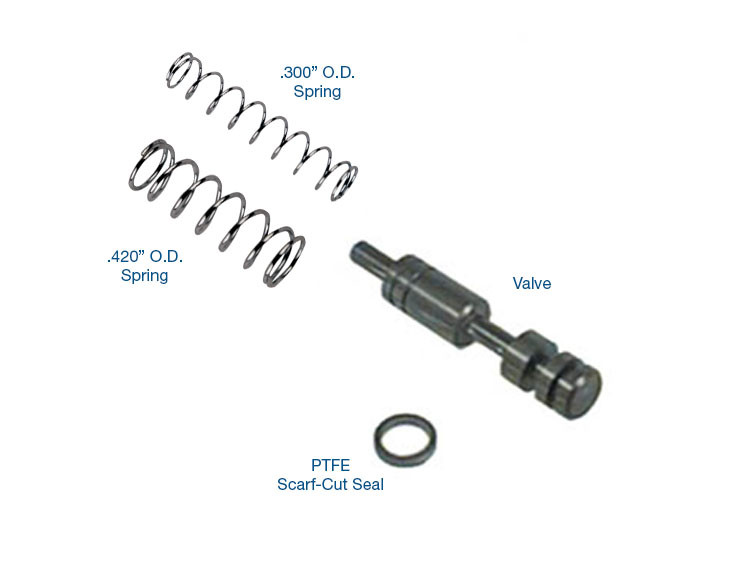 Sonnax 34994-01K 4L80E TCC Regulator Valve Kit - view 2
