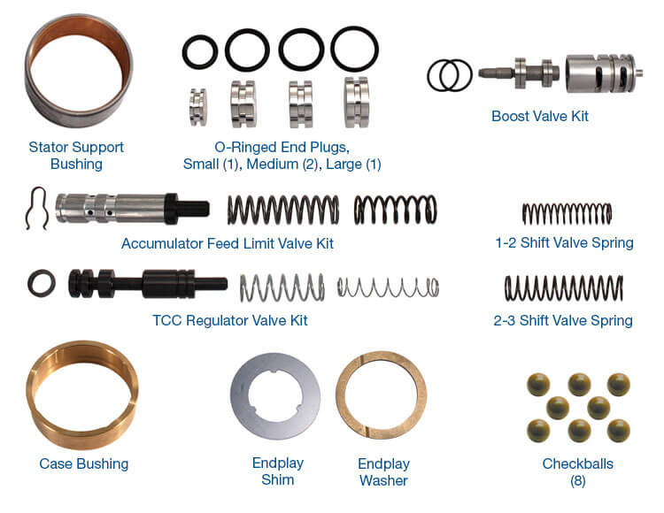Sonnax SC-4L80E 4L80E Sure Cure® Kit (Tooling Required)