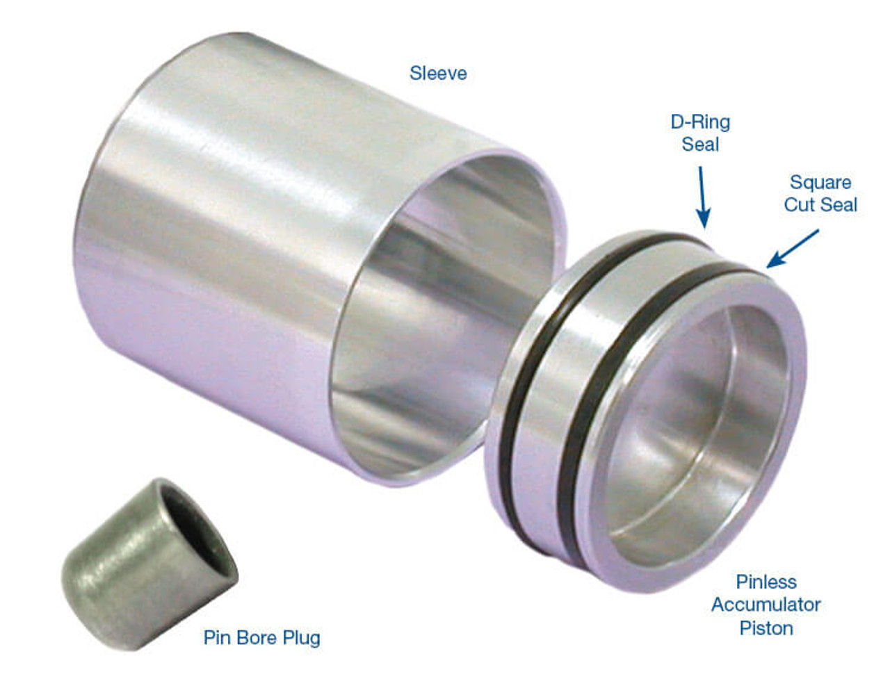 4L80E 4th Accumulator Repair Kit - Sonnax