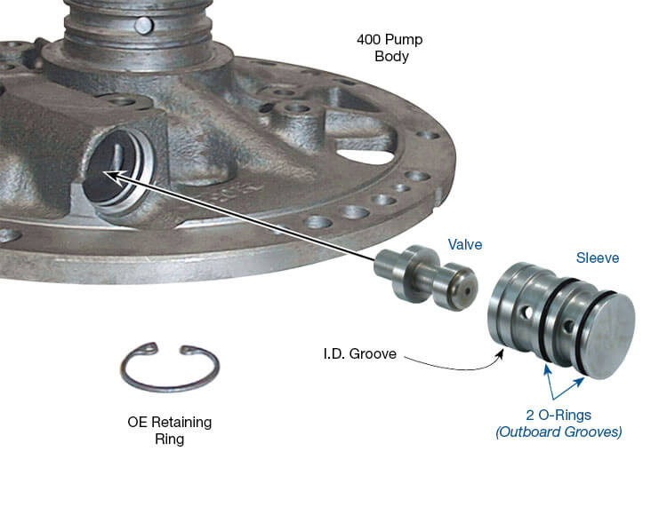 TH400 TH425 Boost Valve Kit | Sonnax | O-Ring Style