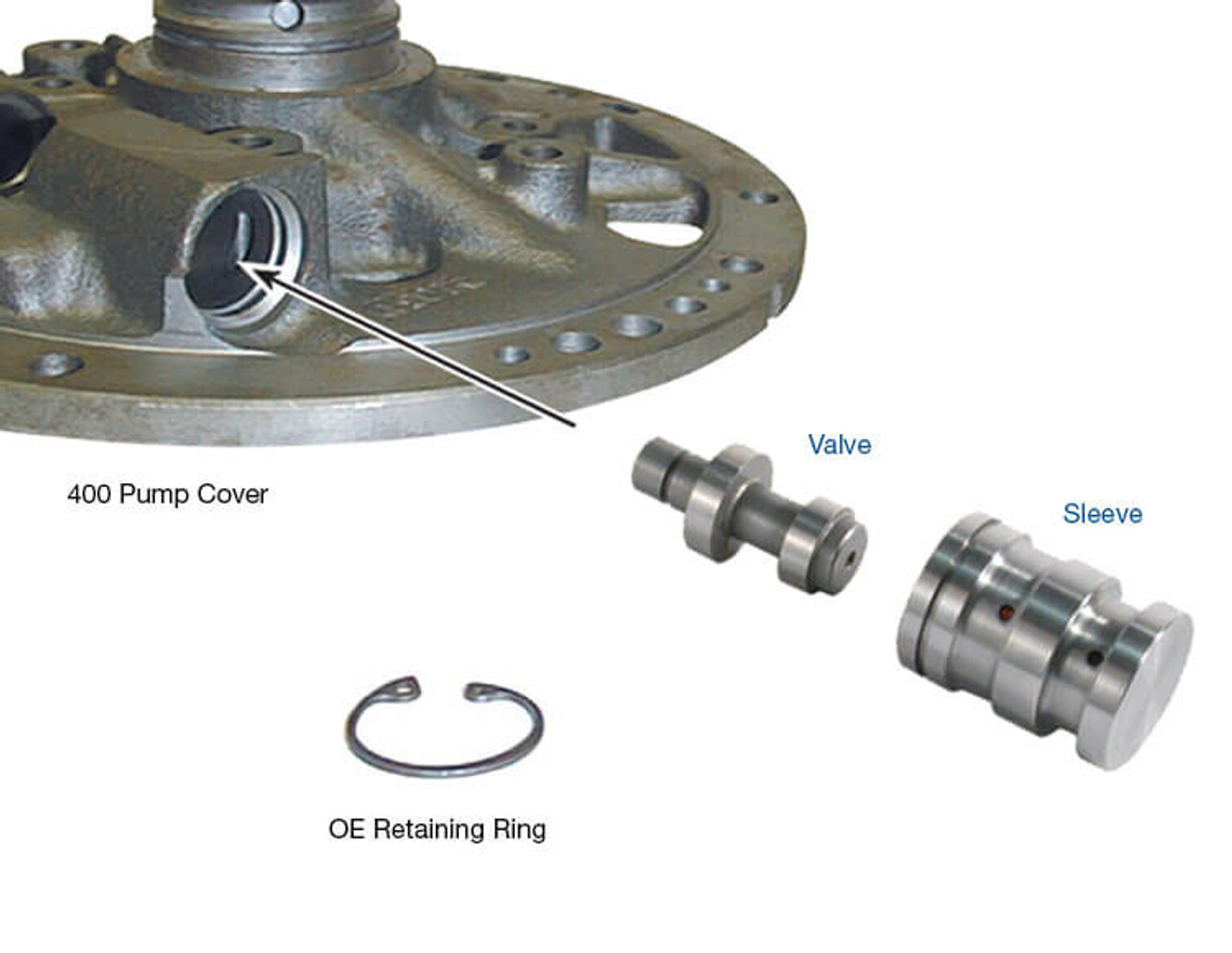 TH400 Boost Valve Kit (No O-Rings Style) Sonnax