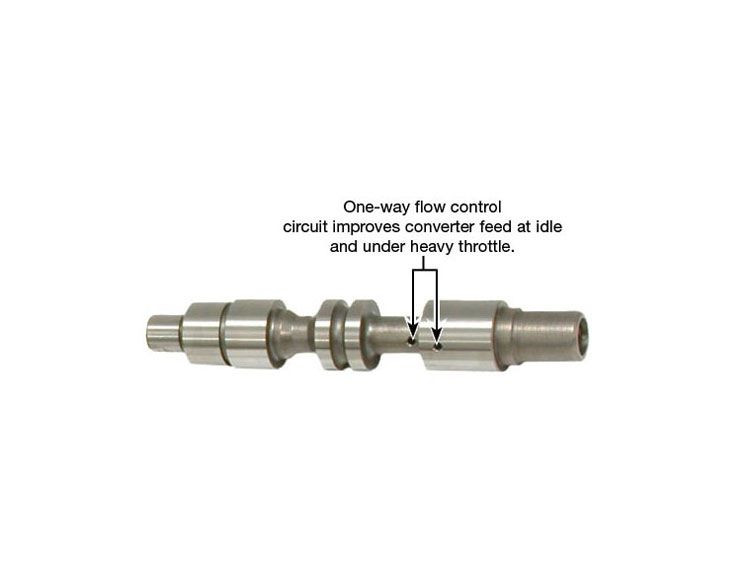 Sonnax 22771A-02K Lube Regulated Pressure Regulator Valve A500 A518 A618 48RE A727 A904 - view 2