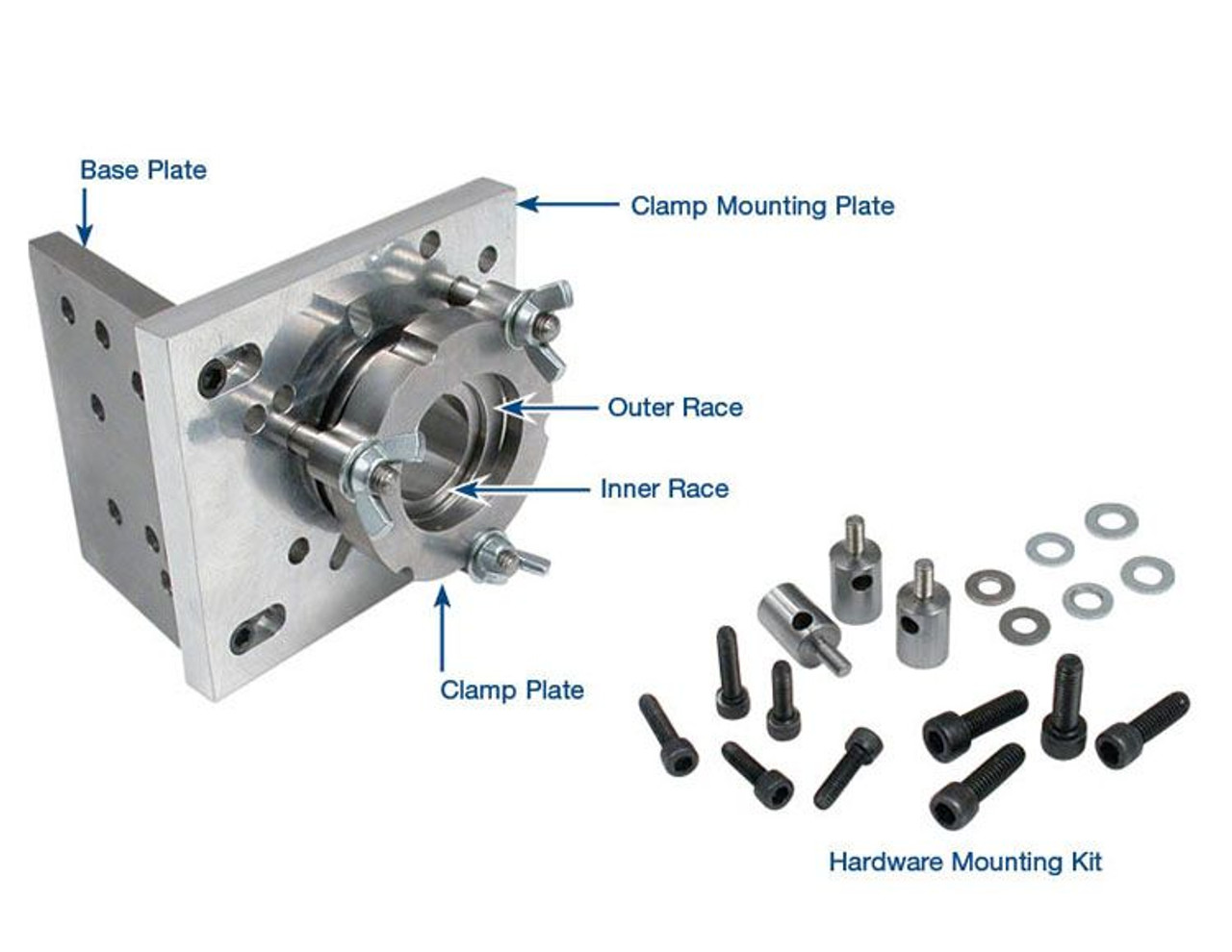Remi★ Sonnax Servo Pin Bore Reaming Fixture - Global Transmission