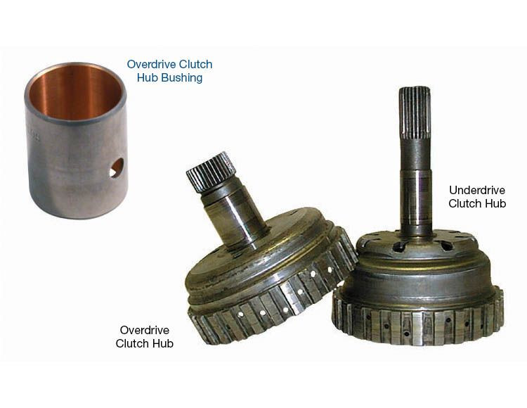 62TE 42LE 41TES Overdrive Clutch Hub Bushing (0.941) 5-Pack