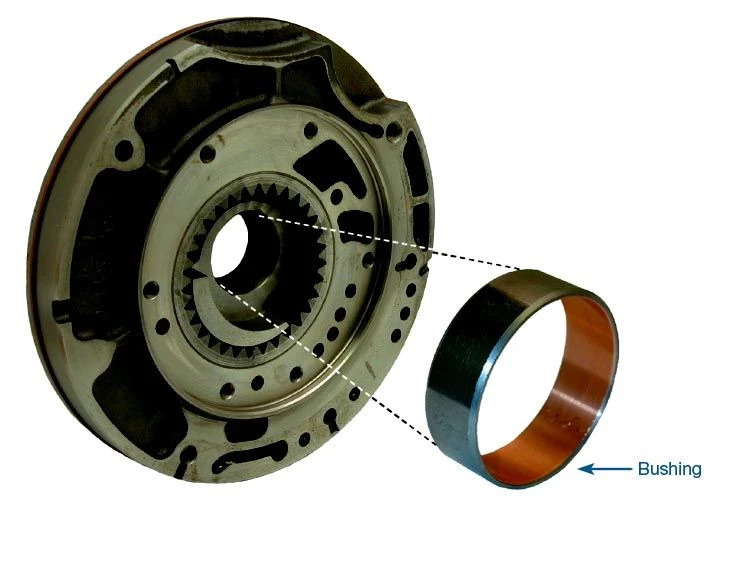 Sonnax 12502-01 62TE A500 42RE A904 A670 HD Pump Bushing (5-Pack) - kit contents