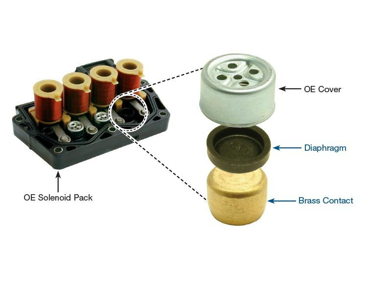 62TE 41TE 42LE Solenoid Pack Repair Kit - Sonnax - Global