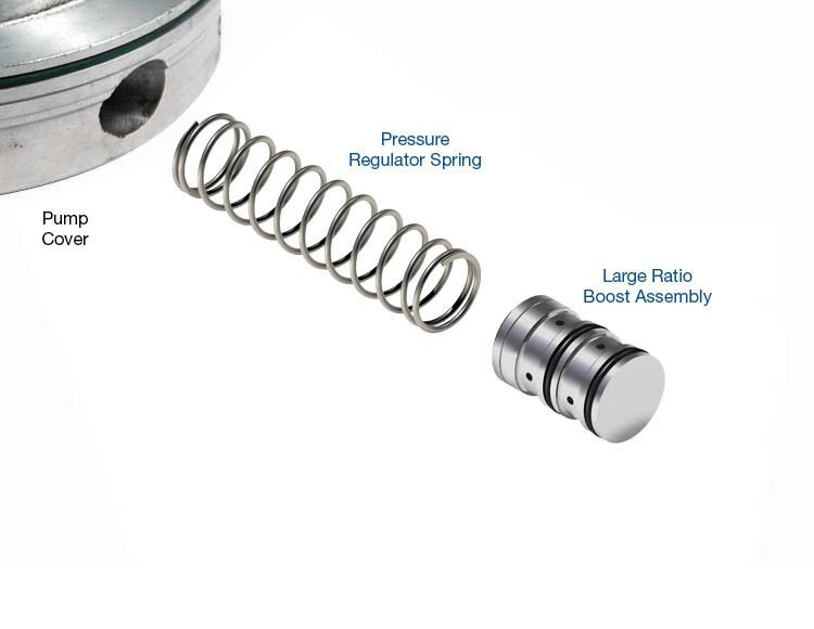 Sonnax 4R100-LB1 E4OD 4R100 Line Pressure Booster Kit - kit contents