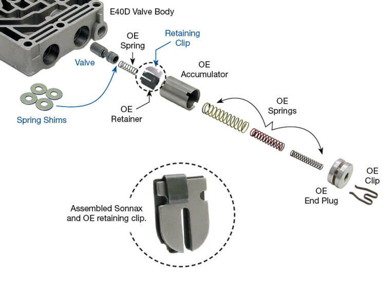 E4OD 4R100 1-2 & 2-3 Accumulator Control Valve Kit - Global