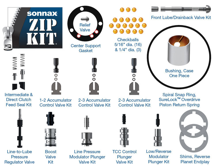 E4OD-4R100-ZIP E4OD 4R100 Zip Kit - view 2
