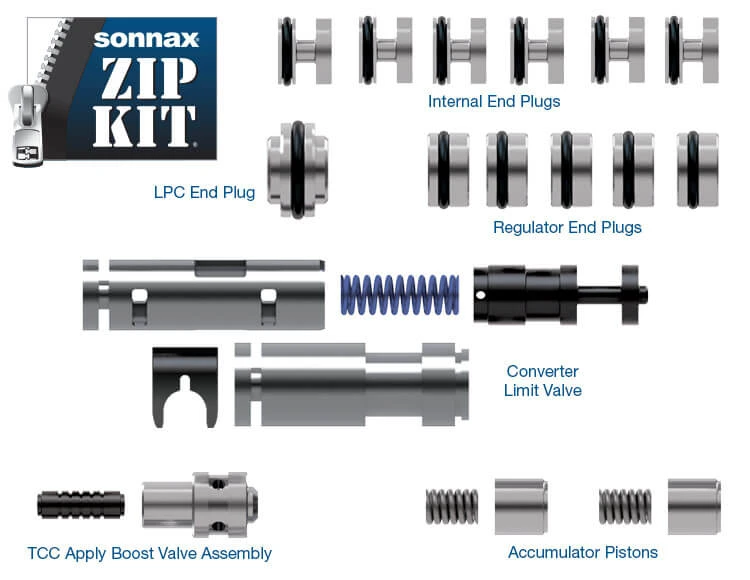 Sonnax 6R140-ZIP 6R140 Performance Zip Kit - view 2