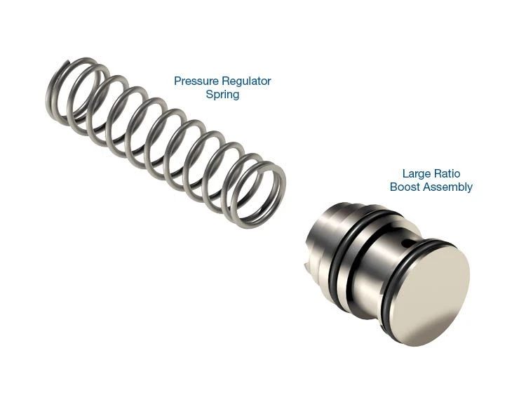 Sonnax 700R4-LB1 700R4 200-4R Line Pressure Booster Kit