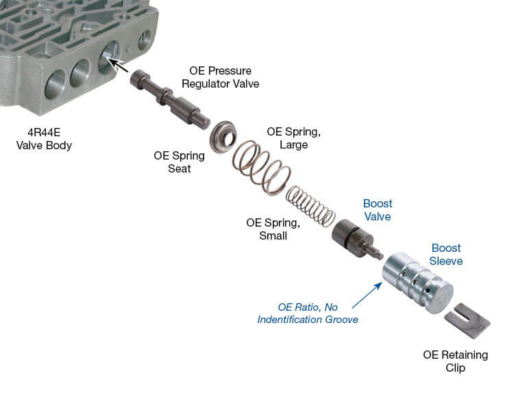 Sonnax 37947-01K 4R44E 4R55E 5R44E 5R55E Boost Valve Kit (OE Ratio) - kit contents
