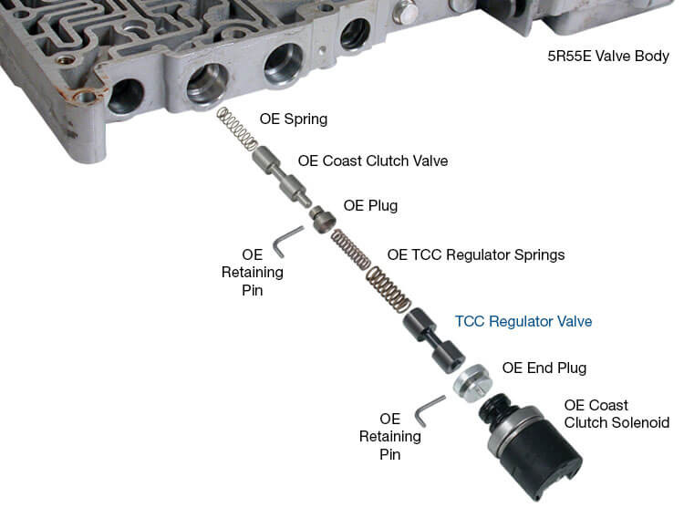 Sonnax 37947-38 4R44E 5R55E 5R44E 5R55E TCC Regulator Valve (OE Size) - kit contents