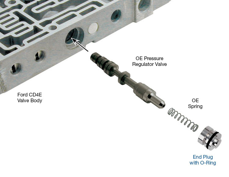 Sonnax 73840-06 CD4E LA4A-EL O-Ringed End Plug Kit - kit contents