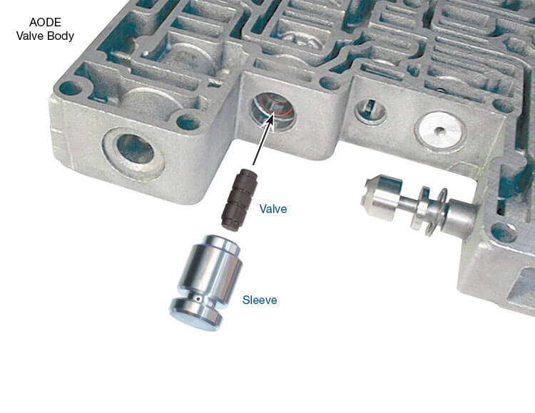 Hirasawa Bypass セット 4R70 4R75 AODE Bypass Clutch Control Plunger Valve Kit by Sonnax
