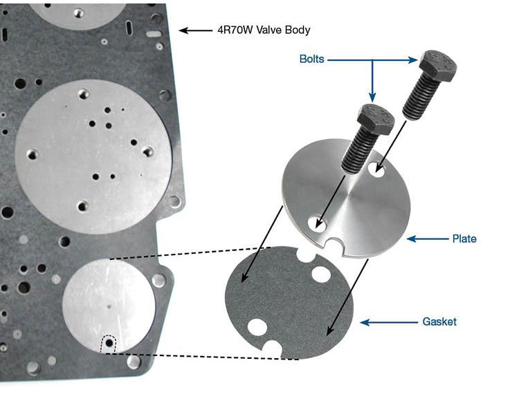 Sonnax 76507F-01K 4R70 4R75 Valve Body Separator Plate Protector Kit (2001-UP) - kit contents