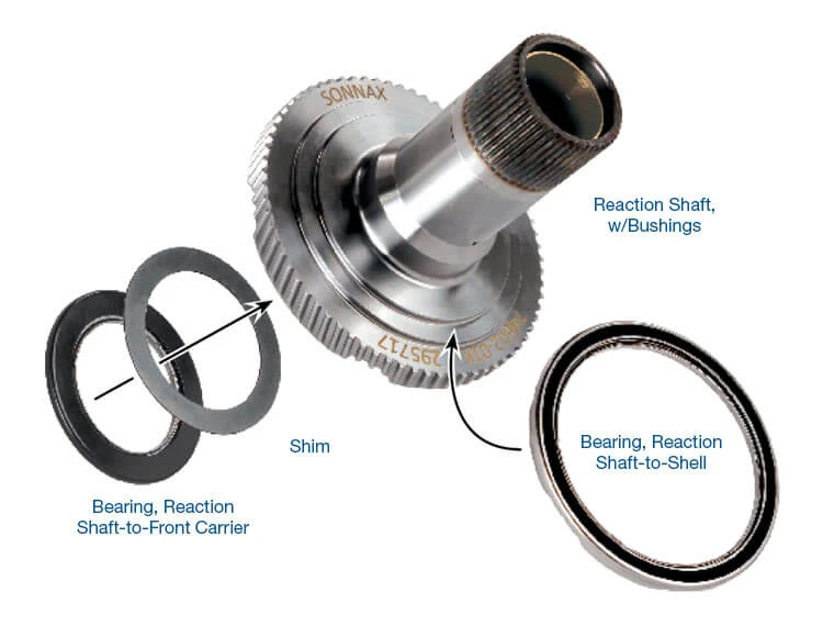 Sonnax 74602-01K 700R4 4L60E 4L65E 4L70E HD Reaction Shaft Kit (1982-UP)