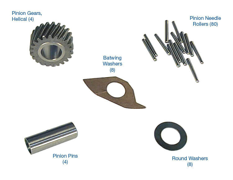 Sonnax 77731-RK 700R4 4L60E HD Planetary Rebuild Kit (1982-UP)