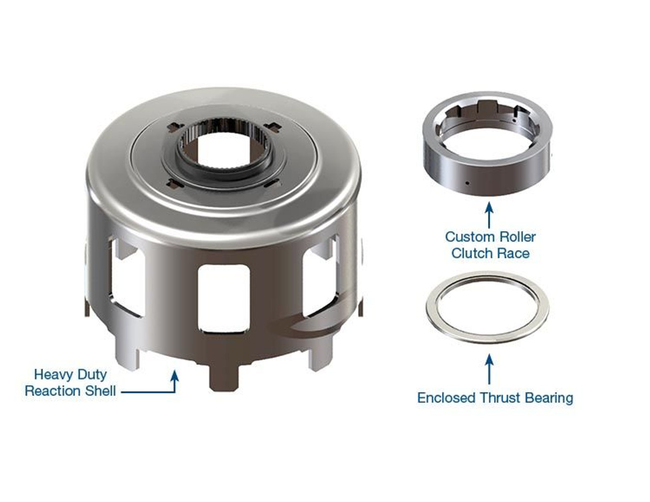 700R4 4L60E 4L65E 4L70E SmartShell® Heavy Duty Reaction Shell Kit (1982-UP) Sonnax