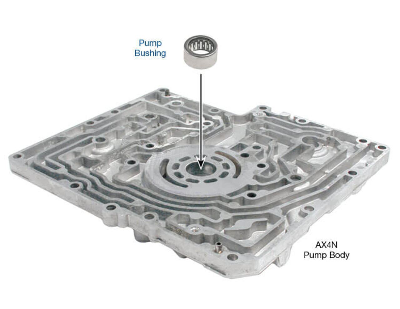 AX4N 4F50N Pump Bearing (2000-UP) Sonnax