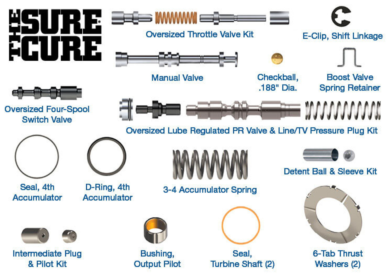 48RE The Sure Cure® Kit by Sonnax [Tooling Required]