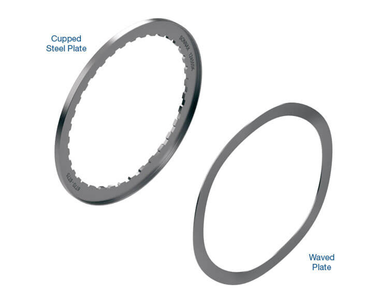 Sonnax 3-5-R drum saver kit 124555K is an effective and affordable way to guard against failures and costly comebacks. The improved Sonnax waved plate is shot-peened like the updated OE plate, but is designed with no teeth to eliminate virtually all stress points. 