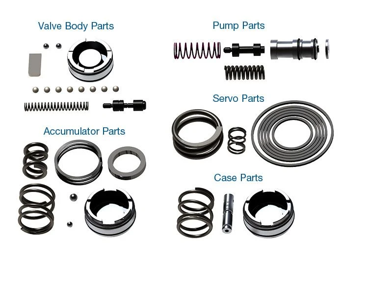 Sonnax HP-4L60E-01 4L60E 4L65E 4L70E Performance Pack
