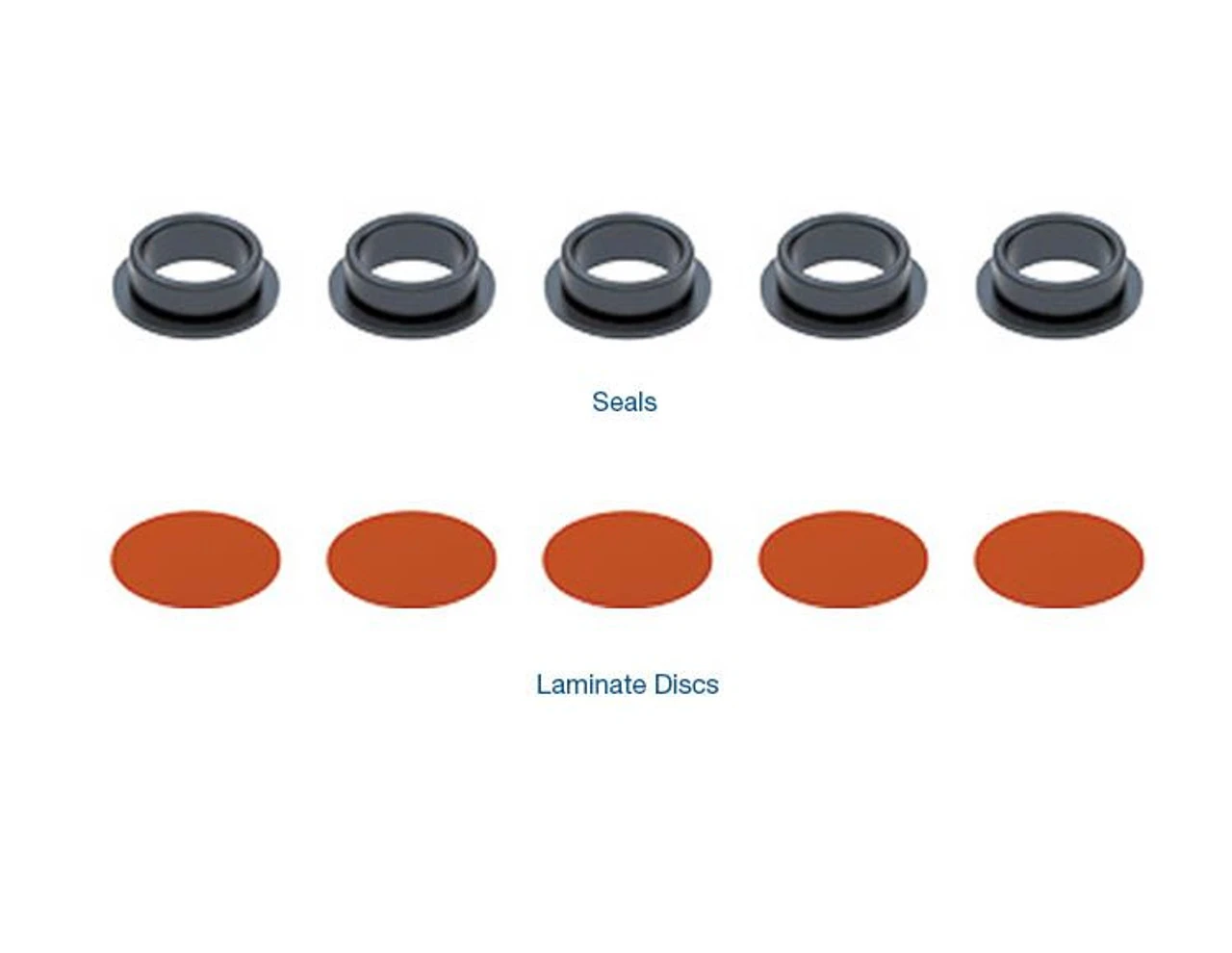 TEHCM-KIT 6L45 6L50 6L80 6L90 and GEN1 6T70 and 6T75 TEHCM Pressure Switch Repair Kit (Tool and Quantity Optional)