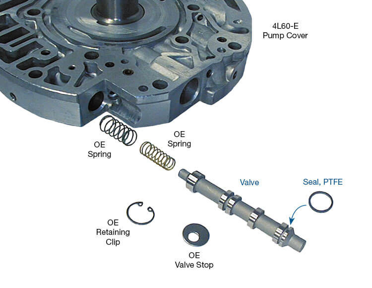 4L60E 4L65E 4L70E TCC Apply Valve Kit (NON-PWM Only) - Global