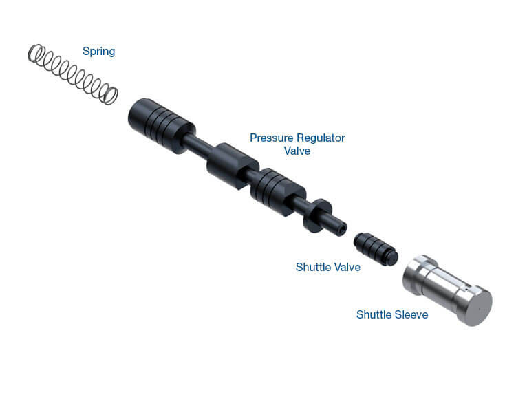 Sonnax 154740-02K 8L90 8L45 Pressure Regulator & Shuttle Valve Kit