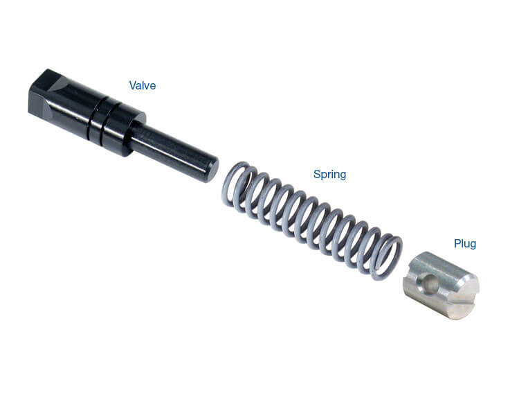 Sonnax 77754-35K 4L60E 4L65E 4L70E Forward & Reverse Abuse Valve Kit (Drop In)